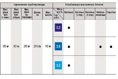 Panasonic  U-2E18CBPG (внешний блок)