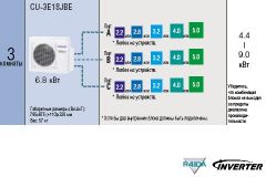 Panasonic  CU-3E18JBE (внешний блок)