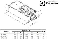 Electrolux EPFA-480-1,2/1 FRESH AIR